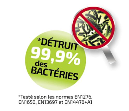 Lingettes Désinfectantes - Nettoyants Anti-bactérien Auto Moto GS27